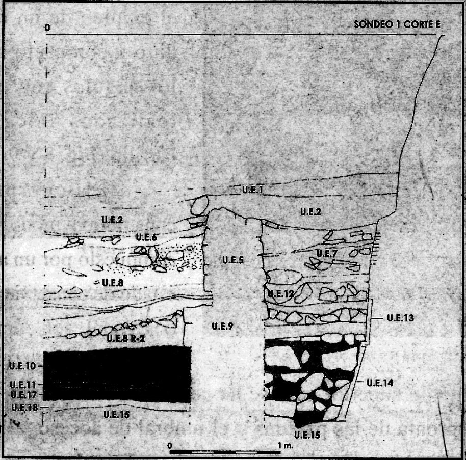 Fig. 11. Sondeo 1, corte E